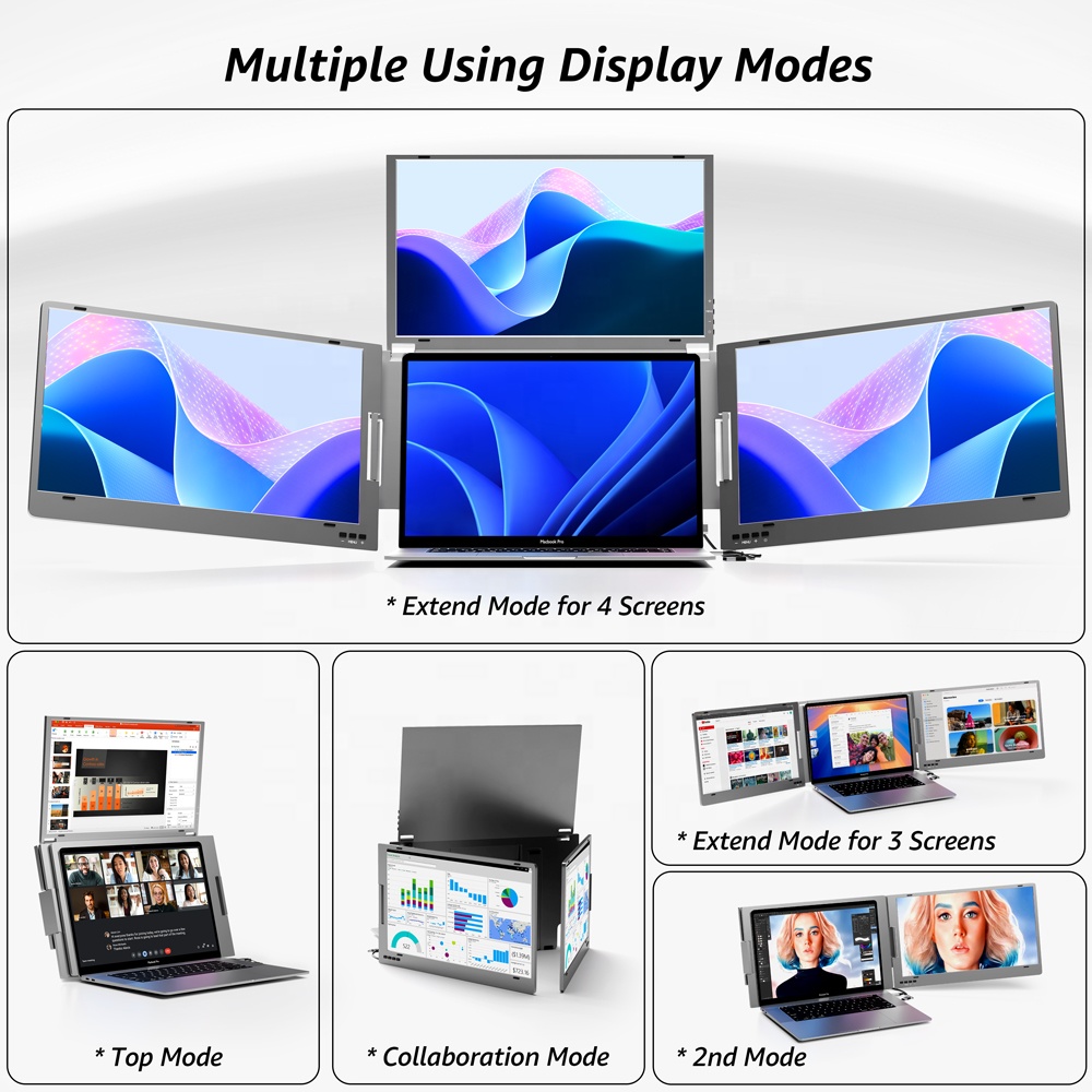 Moniteur d'extension pour ordi - Monitor Portable Usb avis et prix