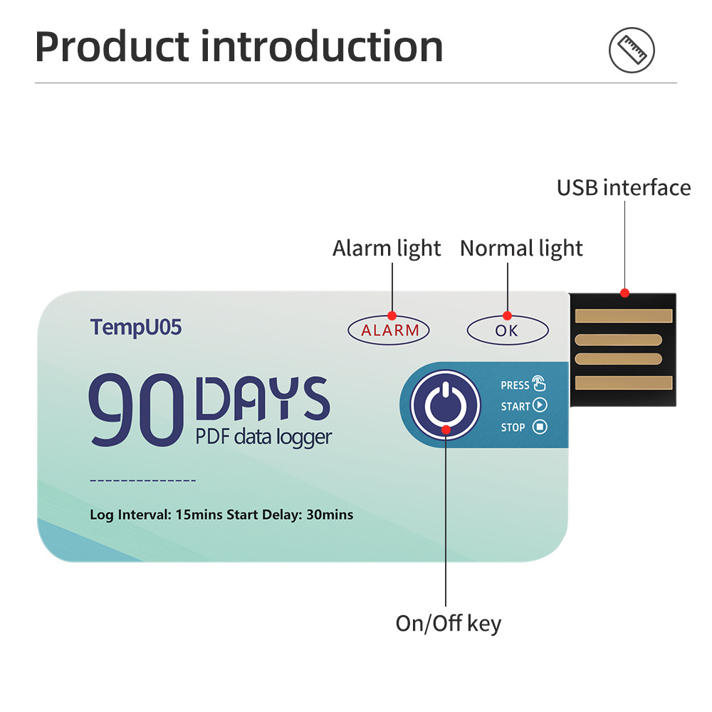 Enregistreur de données de tem - Monitor Portable Usb avis et prix