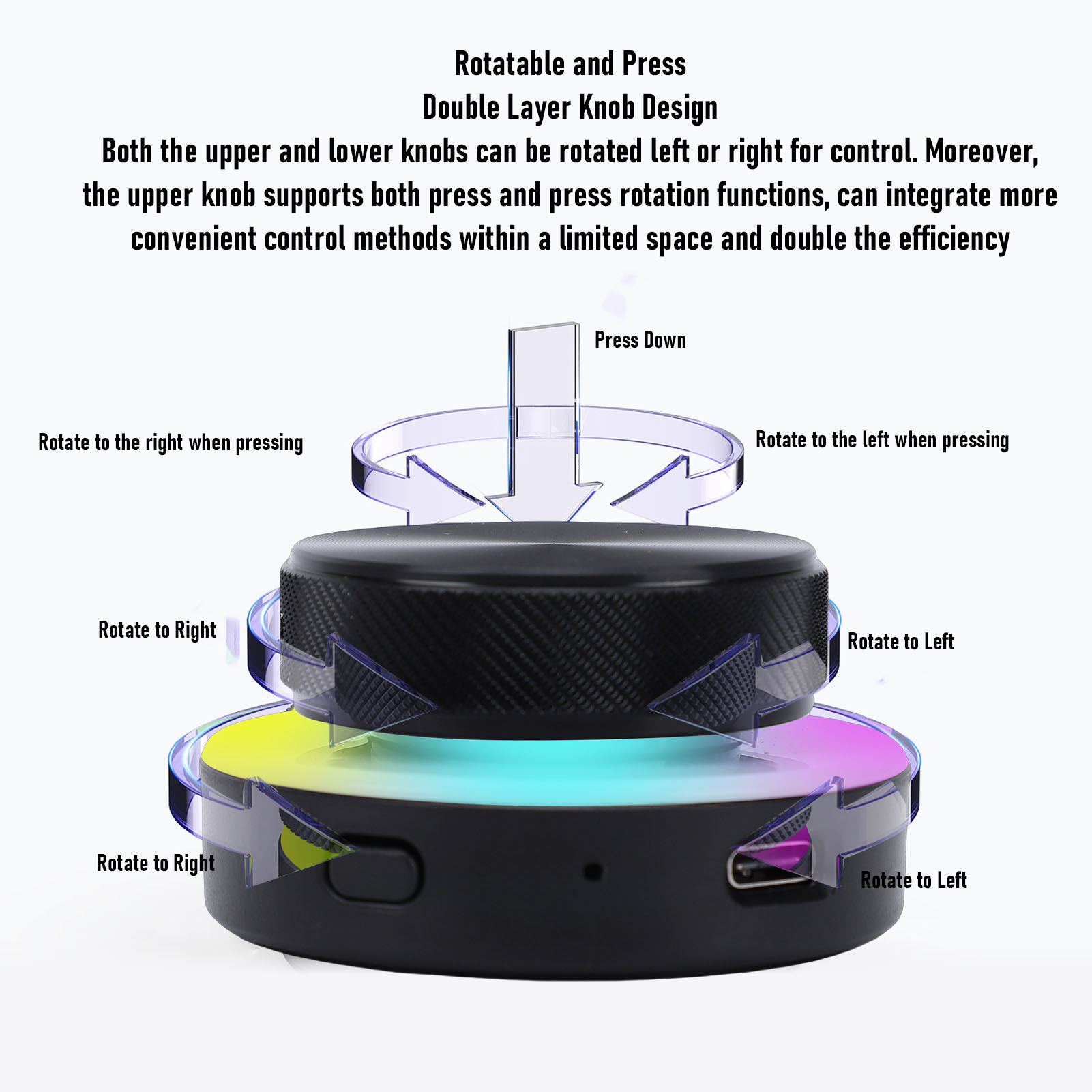 Contrôleur à bouton personnali - Laptop Accessories Rgb avis et prix
